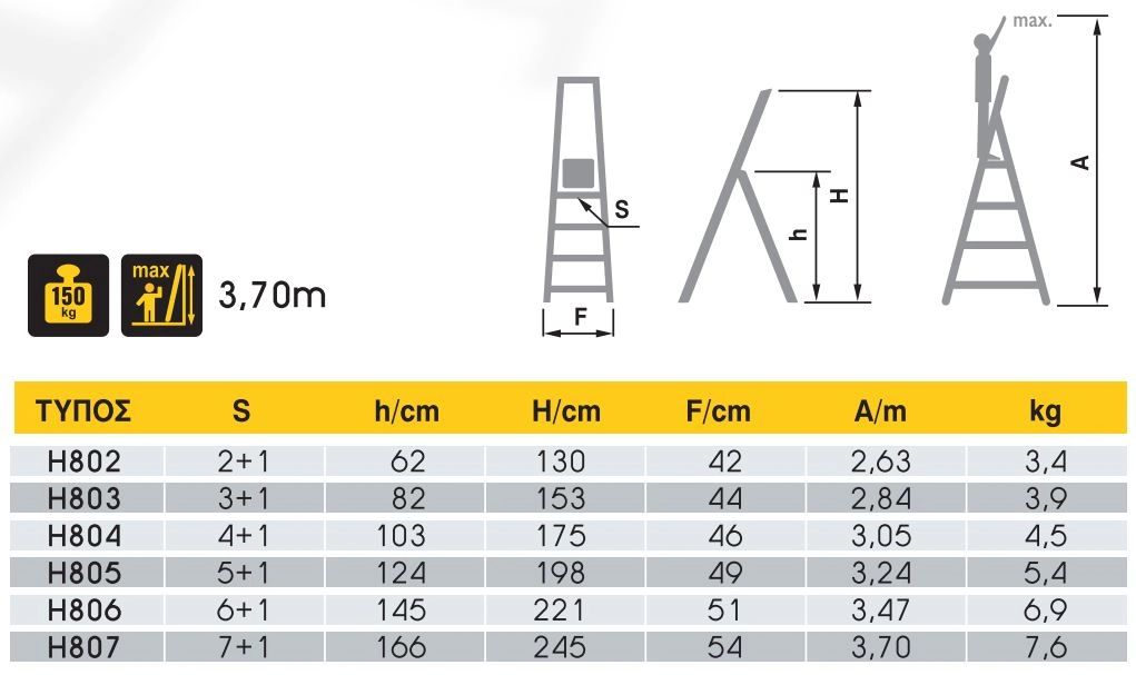 Palbest Aluminum Ladder Hobby 5+1 Steps H806 - skroutz cyprus - skroutz.com.cy